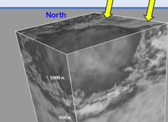 Geohazards & environment